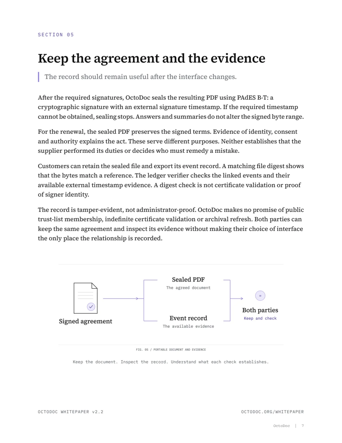 Page 7 of the OctoDoc whitepaper