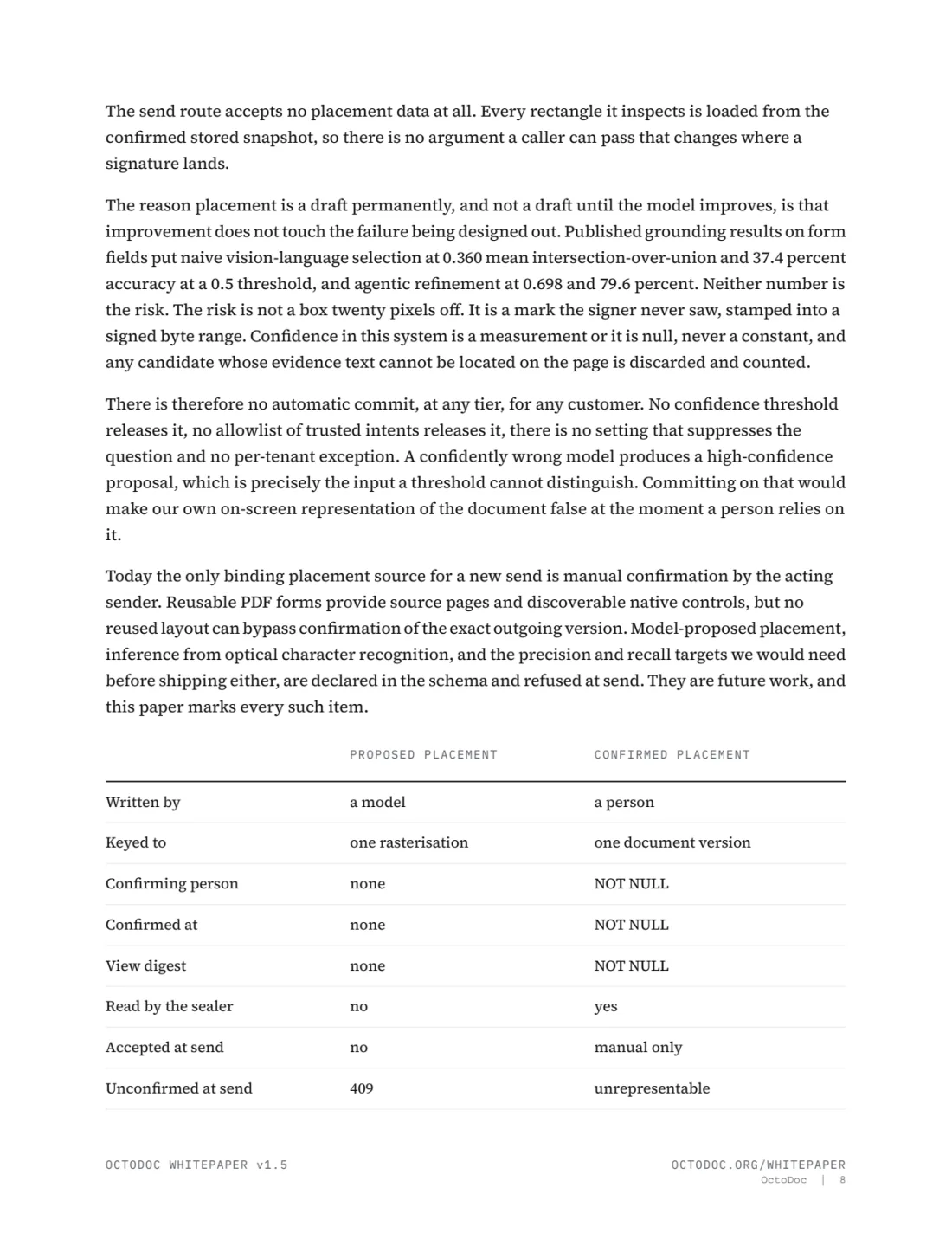 Page 8 of the OctoDoc whitepaper