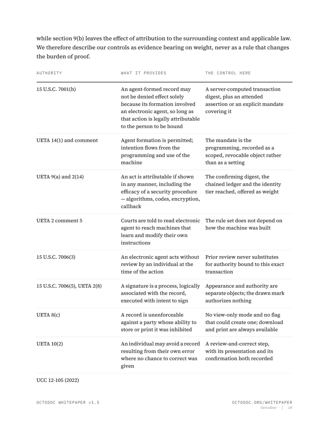 Page 16 of the OctoDoc whitepaper