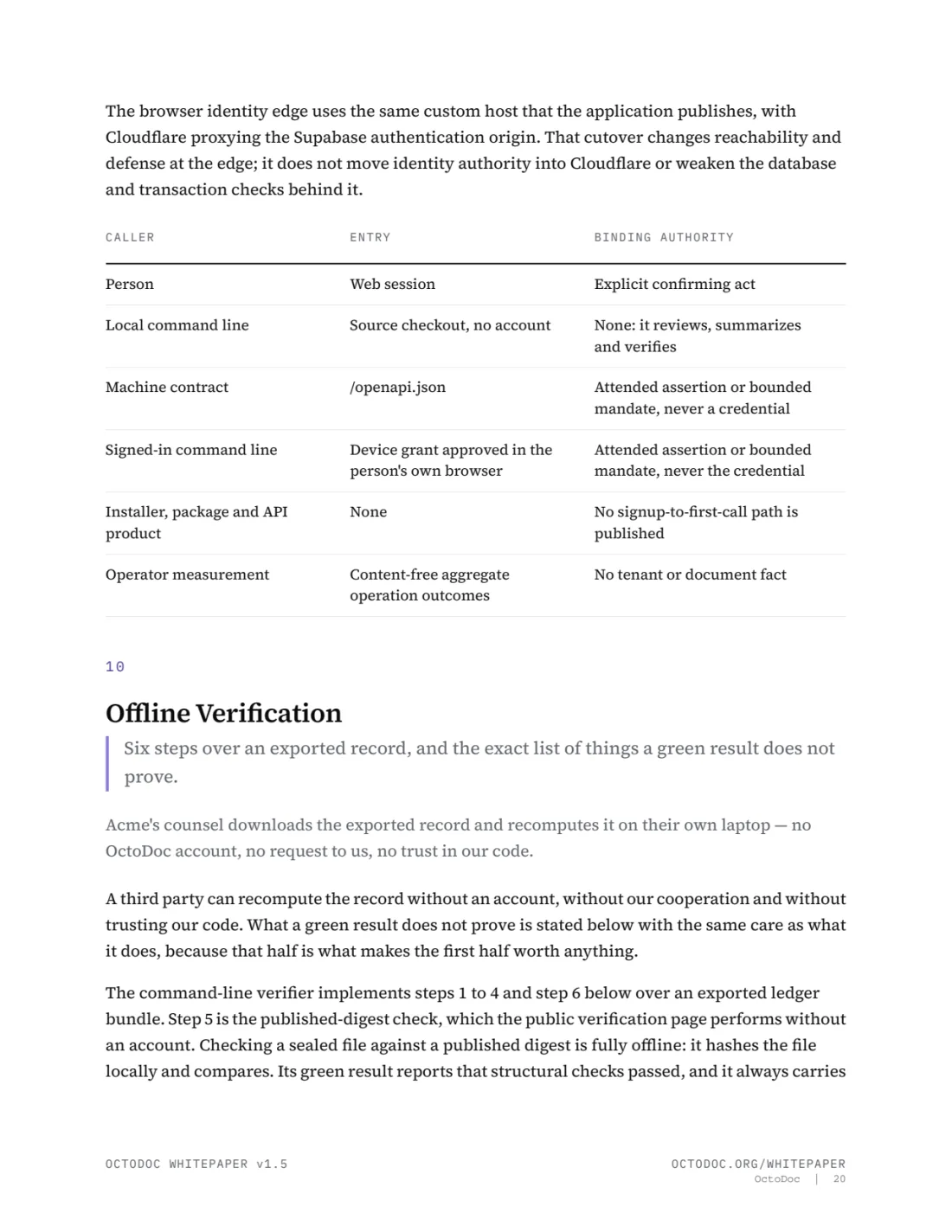 Page 20 of the OctoDoc whitepaper