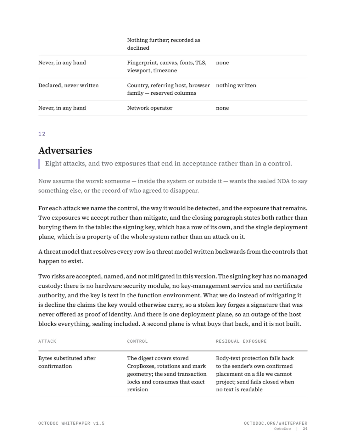 Page 24 of the OctoDoc whitepaper