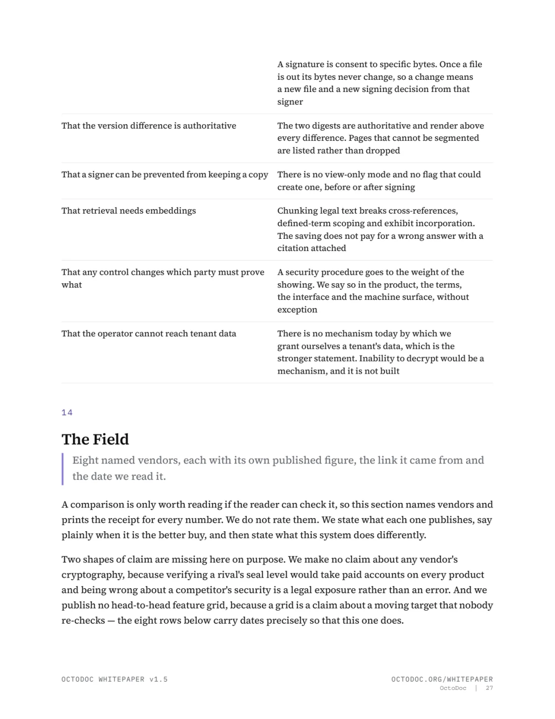 Page 27 of the OctoDoc whitepaper